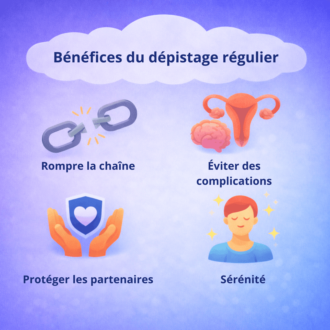 Bénéfices du dépistage régulier des IST : prévenir les complications, protéger ses partenaires, limiter la transmission et agir rapidement.