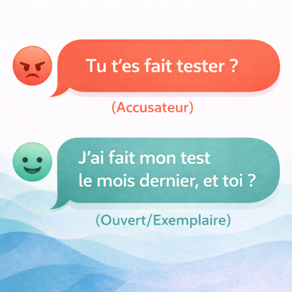 Comment parler du dépistage IST avec son partenaire : approche accusatrice vs communication ouverte