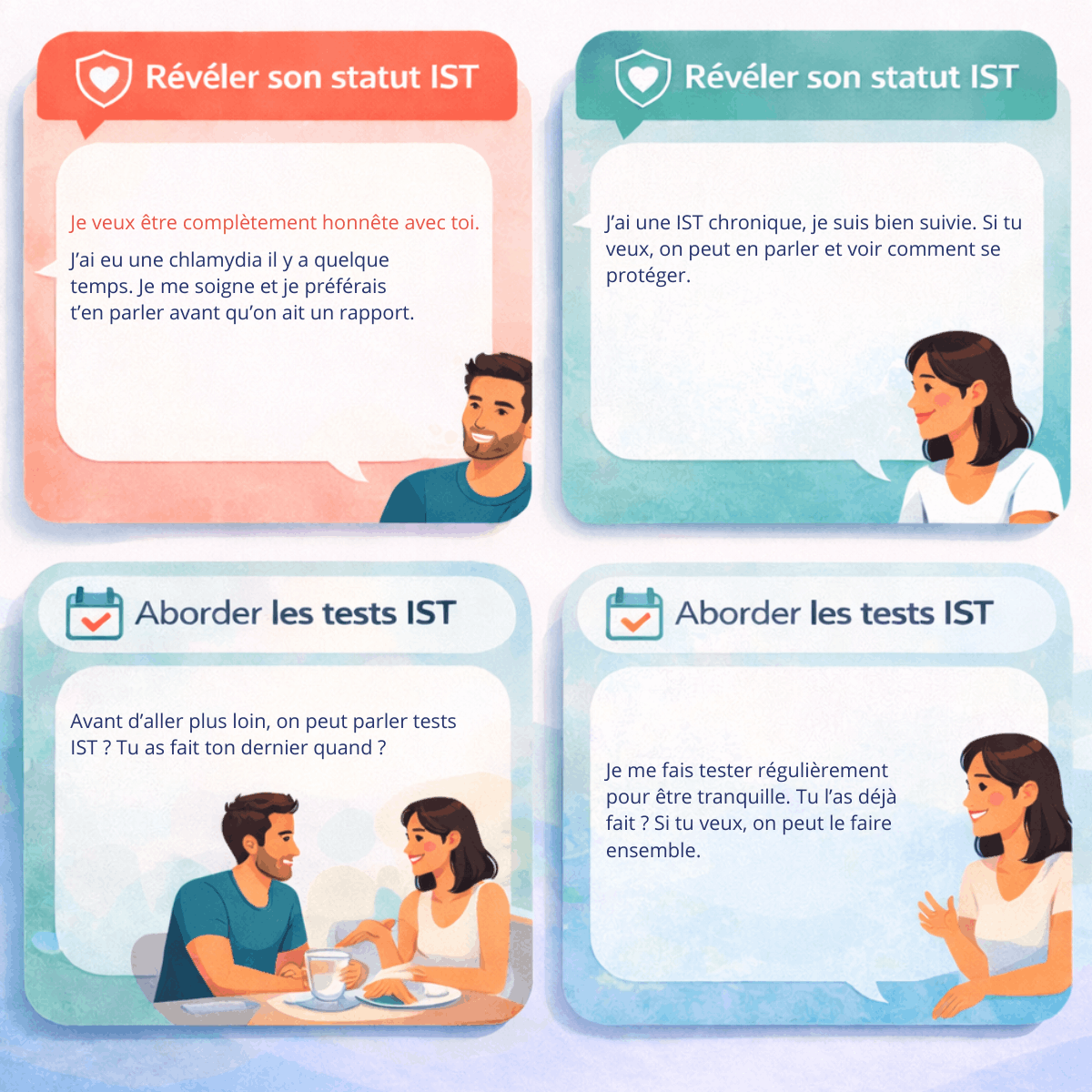 Exemples de phrases pour parler des IST et du dépistage avec son partenaire